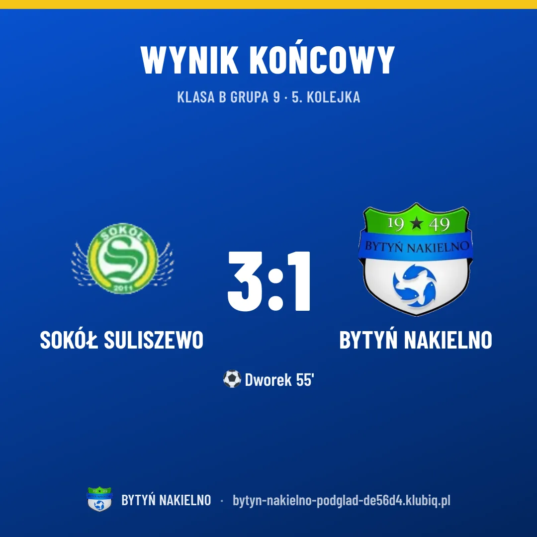 SOKÓŁ SULISZEWO 3:1 BYTYŃ Nakielno