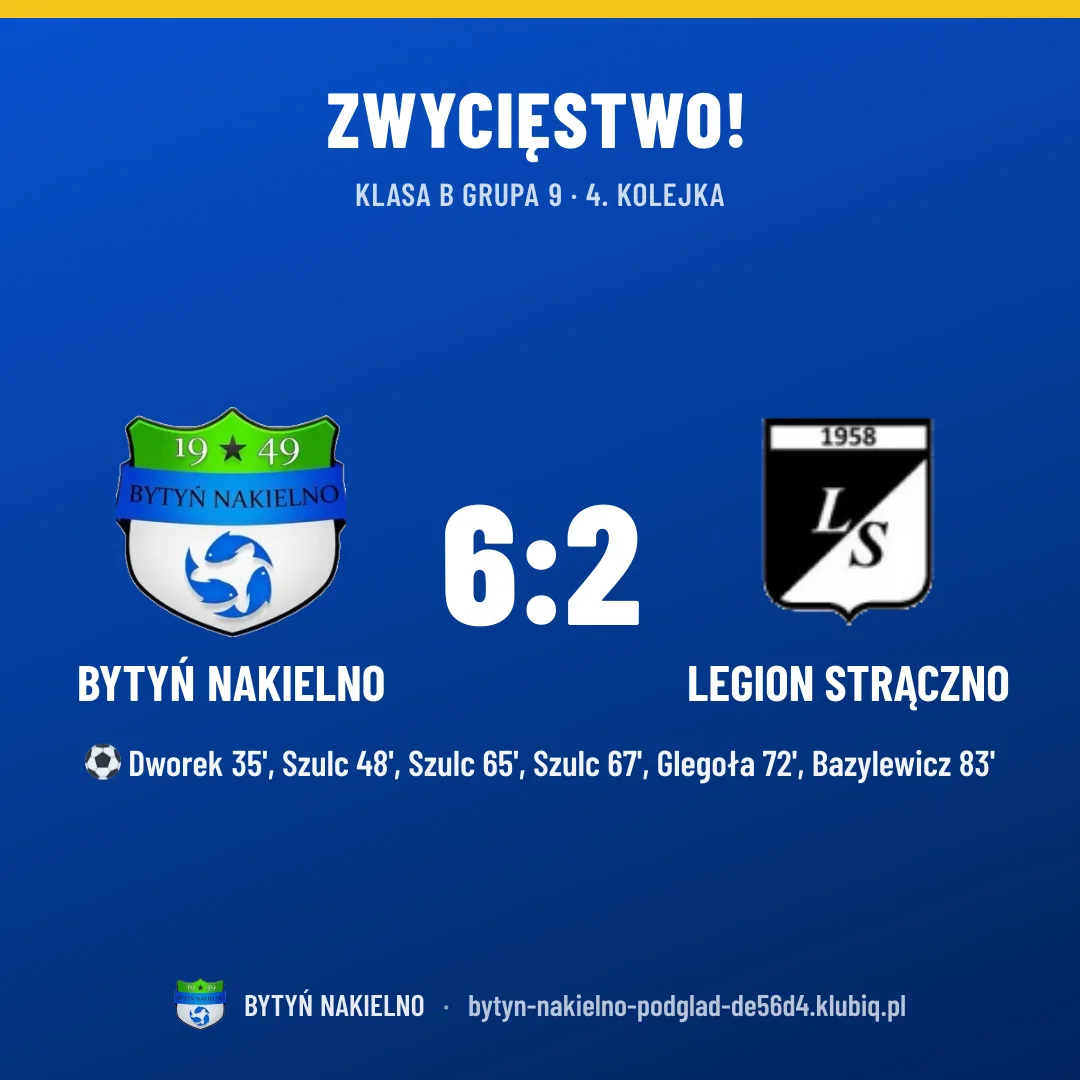 BYTYŃ Nakielno 6:2 Legion Strączno