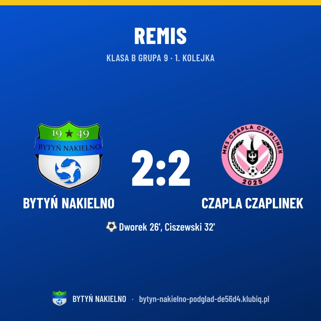 BYTYŃ Nakielno 2:2 Czapla Czaplinek